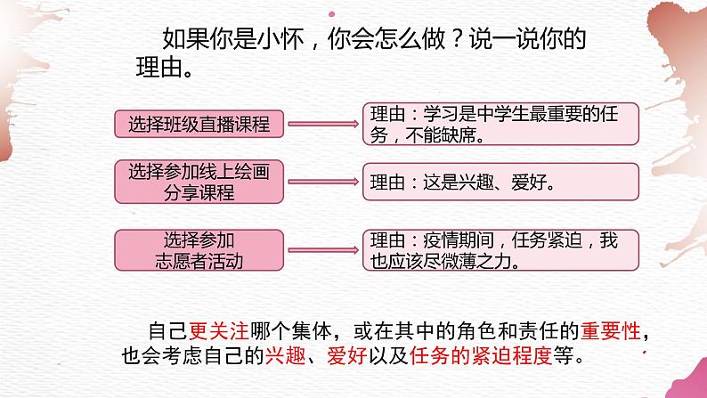 7.2节奏与旋律课件-2021-2022学年部编版道德与法治七年级下册06