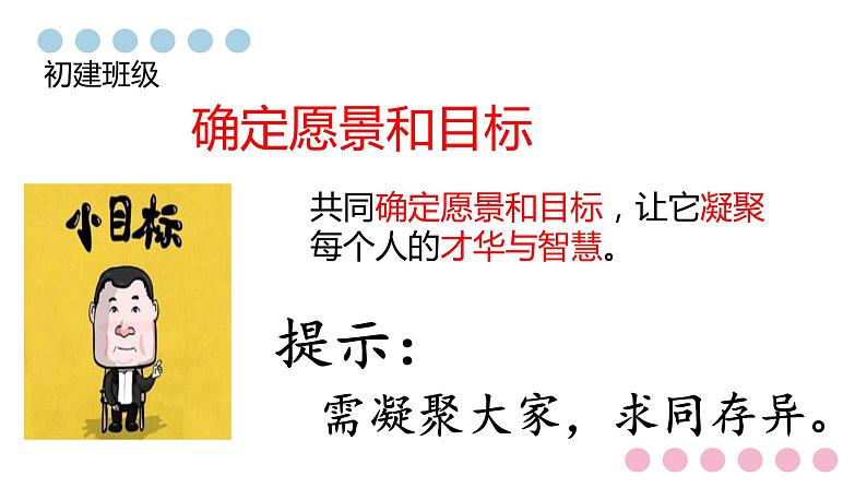 8.2我与集体共成长课件2021-2022学年部编版道德与法治七年级下册第5页