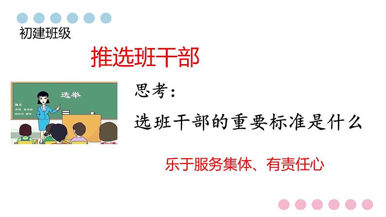 8.2我与集体共成长课件2021-2022学年部编版道德与法治七年级下册第6页