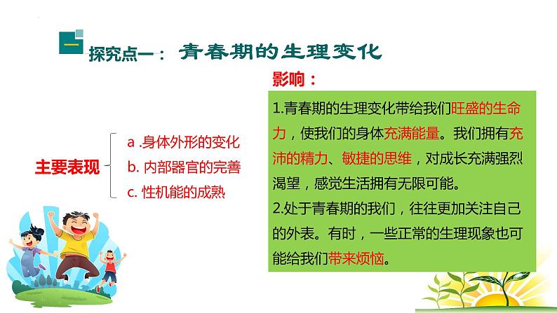 第一单元青春时光复习课件-2021-2022学年部编版道德与法治七年级下册第3页