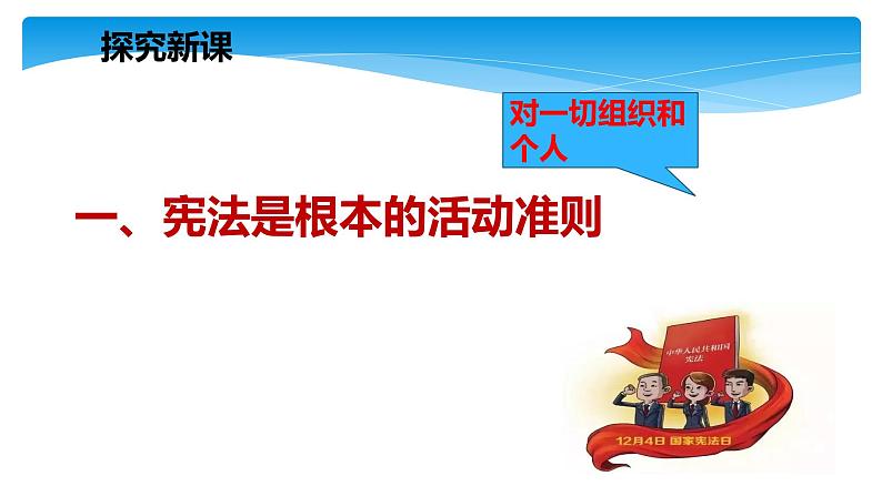 2.1坚持依宪治国课件2021-2022学年部编版道德与法治八年级下册第6页