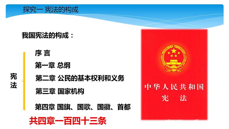 2.1坚持依宪治国课件2021-2022学年部编版道德与法治八年级下册第8页