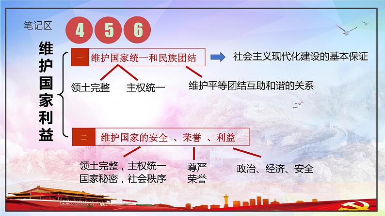 4.1公民基本义务课件2021-2022学年部编版道德与法治八年级下册第6页