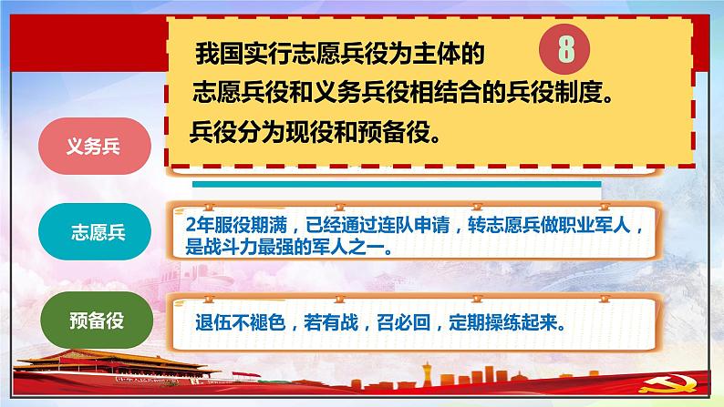 4.1公民基本义务课件2021-2022学年部编版道德与法治八年级下册第8页