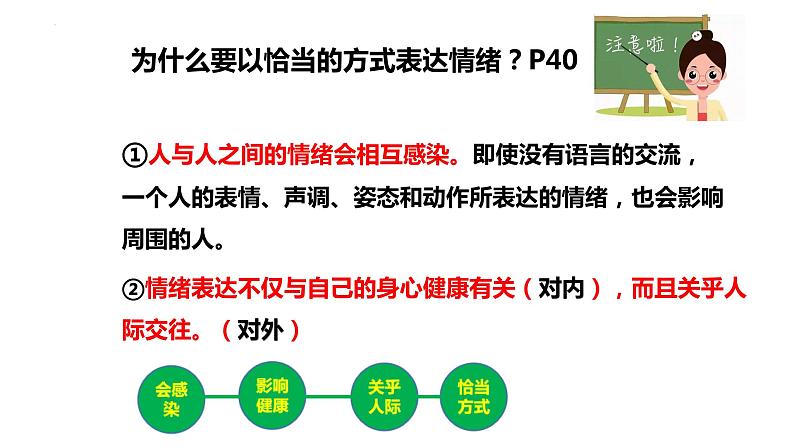 4.2情绪的管理课件2021-2022学年部编版道德与法治七年级下册第8页