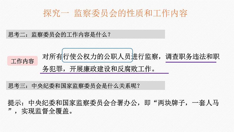 6.4国家监察机关课件2021-2022学年部编版道德与法治八年级下册第6页