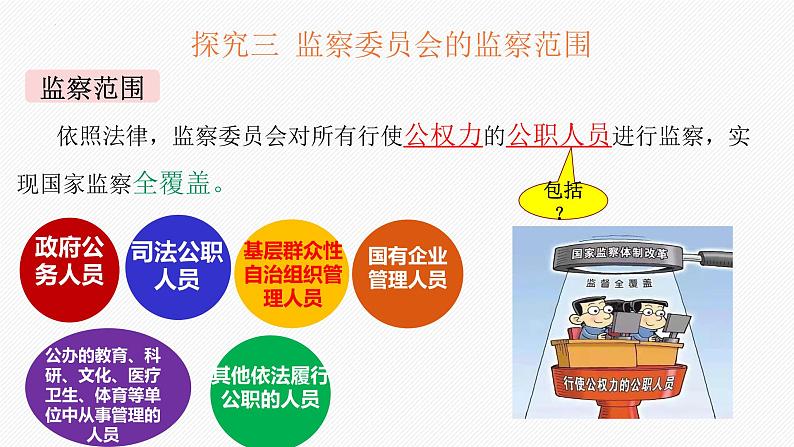 6.4国家监察机关课件2021-2022学年部编版道德与法治八年级下册第8页