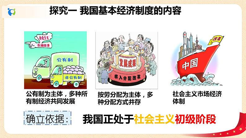 3.1.3基本经济制度课件+素材第5页