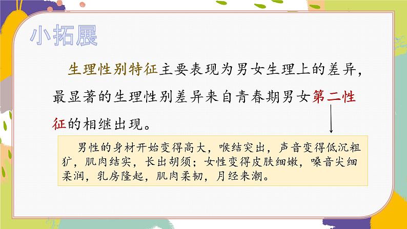 2.1男生女生课件-2021-2022学年部编版道德与法治七年级下册练习题第7页