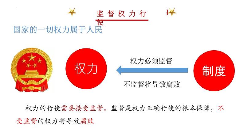 2.1坚持依宪治国课件-2021-2022学年部编版道德与法治八年级下册练习题第3页