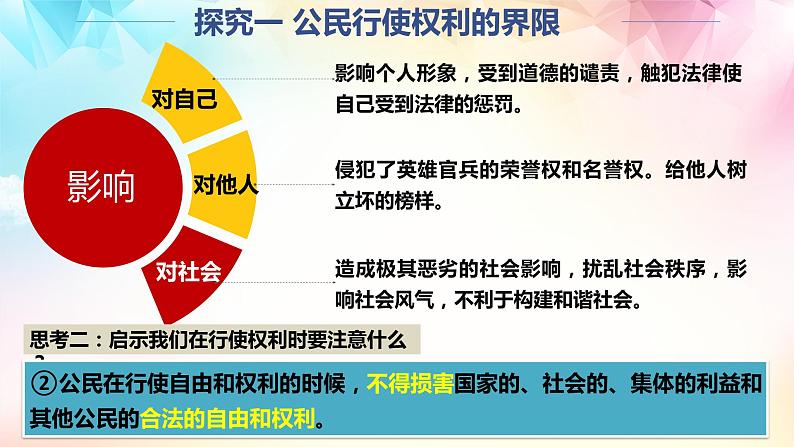 3.2依法行使权利课件-2021-2022学年部编版道德与法治八年级下册第8页