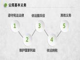 4.1公民基本义务课件2021-2022学年部编版道德与法治八年级下册