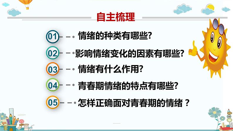 2021-2022学年部编版道德与法治七年级下册4.1青春的情绪课件03