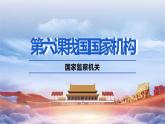 6.4国家监察机关—2021-2022学年八年级道德与法治下册（部编版）课件PPT