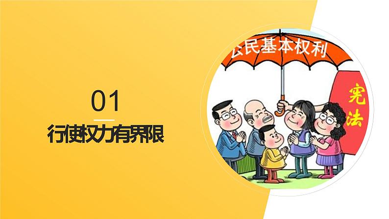 3.2依法行使权力第5页