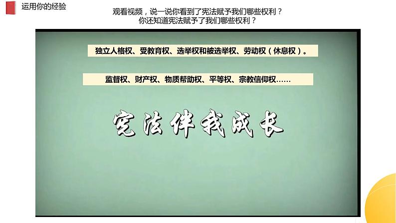 3.1公民的基本权利—2021-2022学年八年级道德与法治下册（部编版）课件PPT01