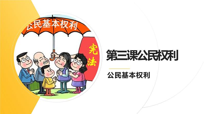 3.1公民的基本权利—2021-2022学年八年级道德与法治下册（部编版）课件PPT02