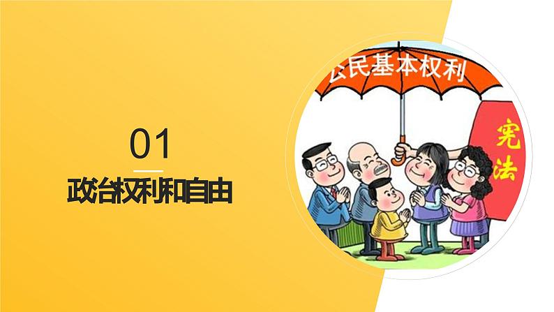 3.1公民的基本权利—2021-2022学年八年级道德与法治下册（部编版）课件PPT05