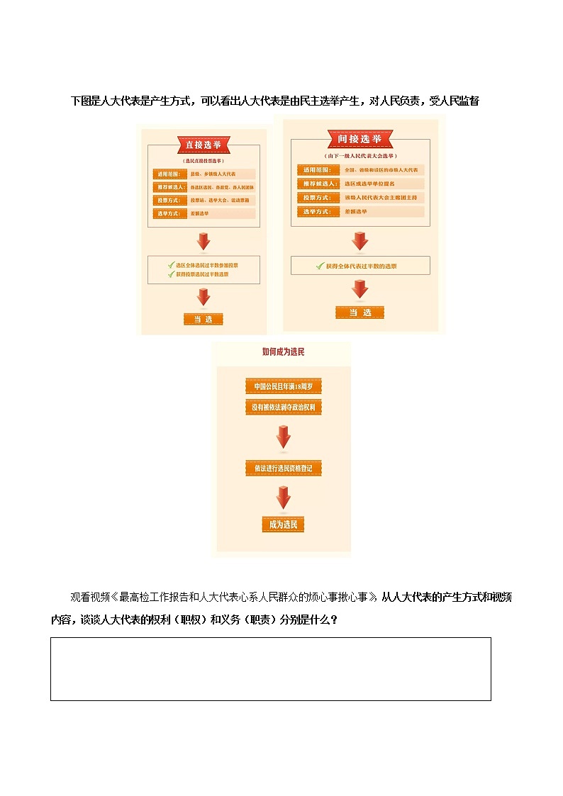 2021-2022学年八年级下册  5.2 根本政治制度（导学案）第2页