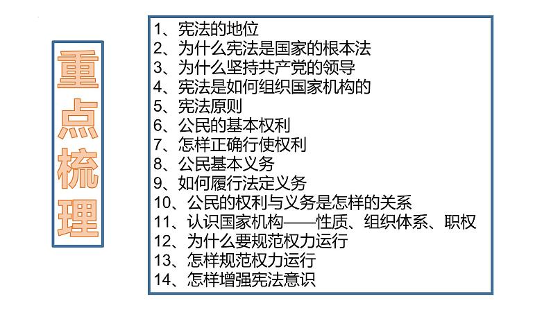 2022年中考道德与法治一轮复习课件：宪法专题第2页