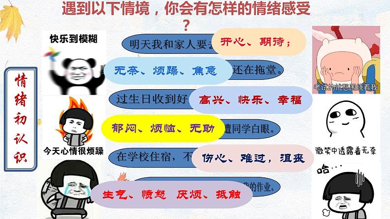 4.1青春的情绪课件2021-2022学年部编版道德与法治七年级下册 (1)第5页