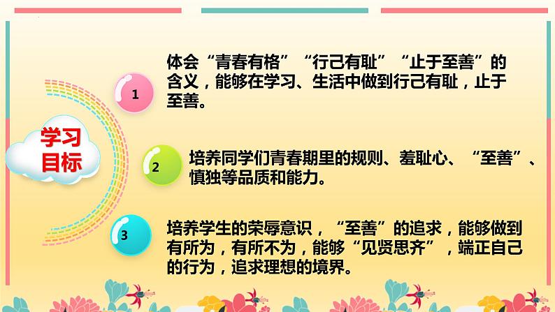 3.2青春有格课件2021-2022学年部编版道德与法治七年级下册第2页