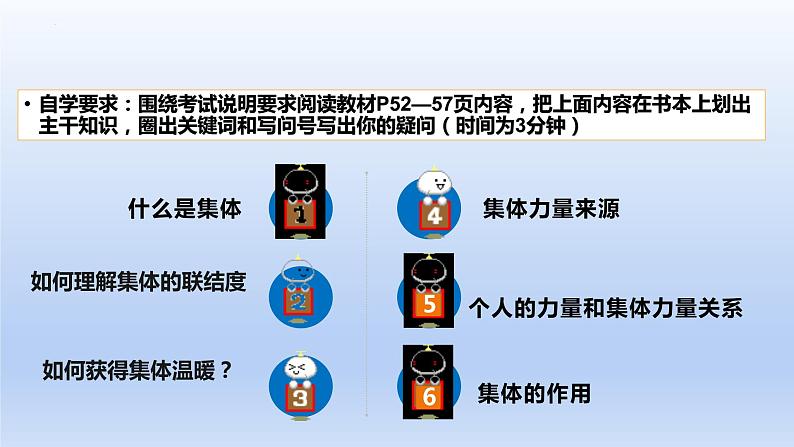 6.1集体生活邀请我课件部编版道德与法治七年级下册第2页