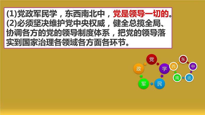 1.1党的主张和人民意志的统一课件2021-2022学年部编版道德与法治八年级下册第8页