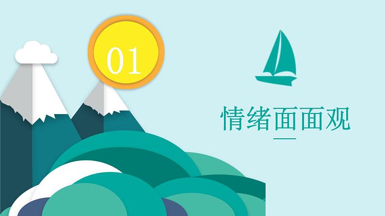 4.1青春的情绪课件2021-2022学年部编版道德与法治七年级下册 (1)第5页