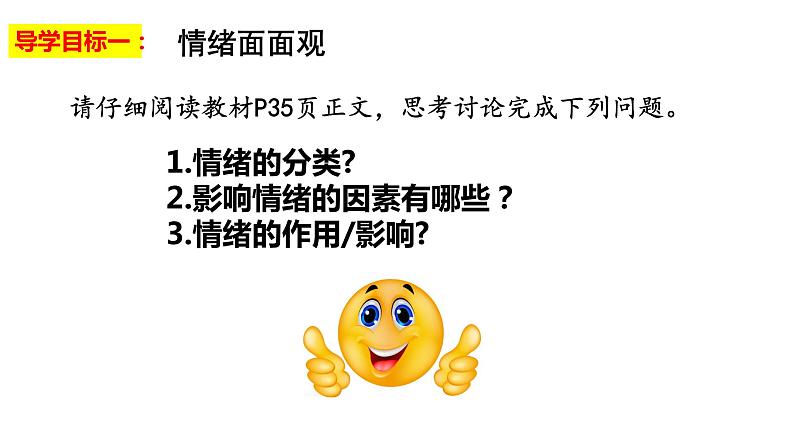 4.1青春的情绪课件2021-2022学年部编版道德与法治七年级下册02