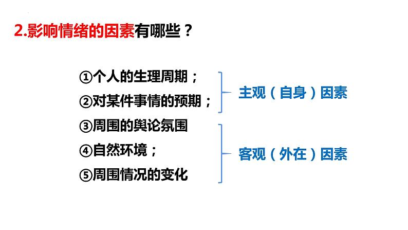 4.1青春的情绪课件2021-2022学年部编版道德与法治七年级下册06