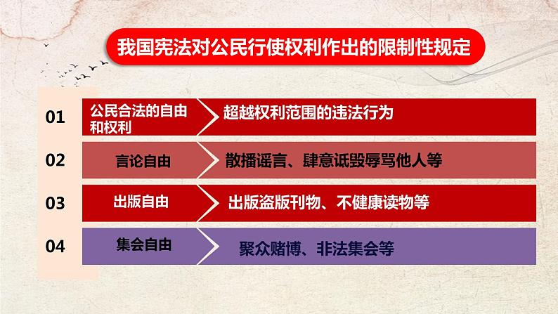 3.2依法行使权利课件-2021-2022学年部编版道德与法治八年级下册04