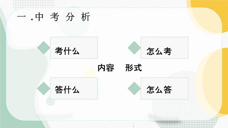 2021年山东省枣庄市中考道德与法治应考策略及应试建议课件第3页