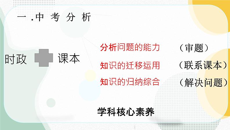 2021年山东省枣庄市中考道德与法治应考策略及应试建议课件第4页