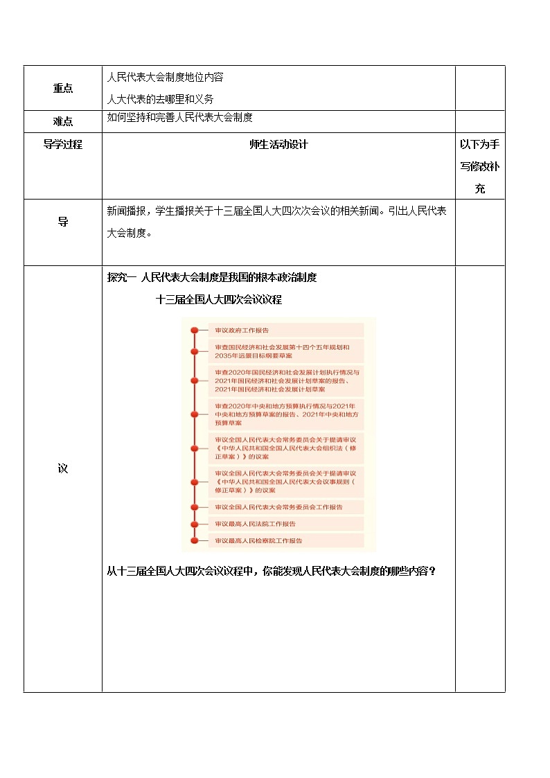 2021-2022学年八年级下册  5.2 根本政治制度  教案第2页