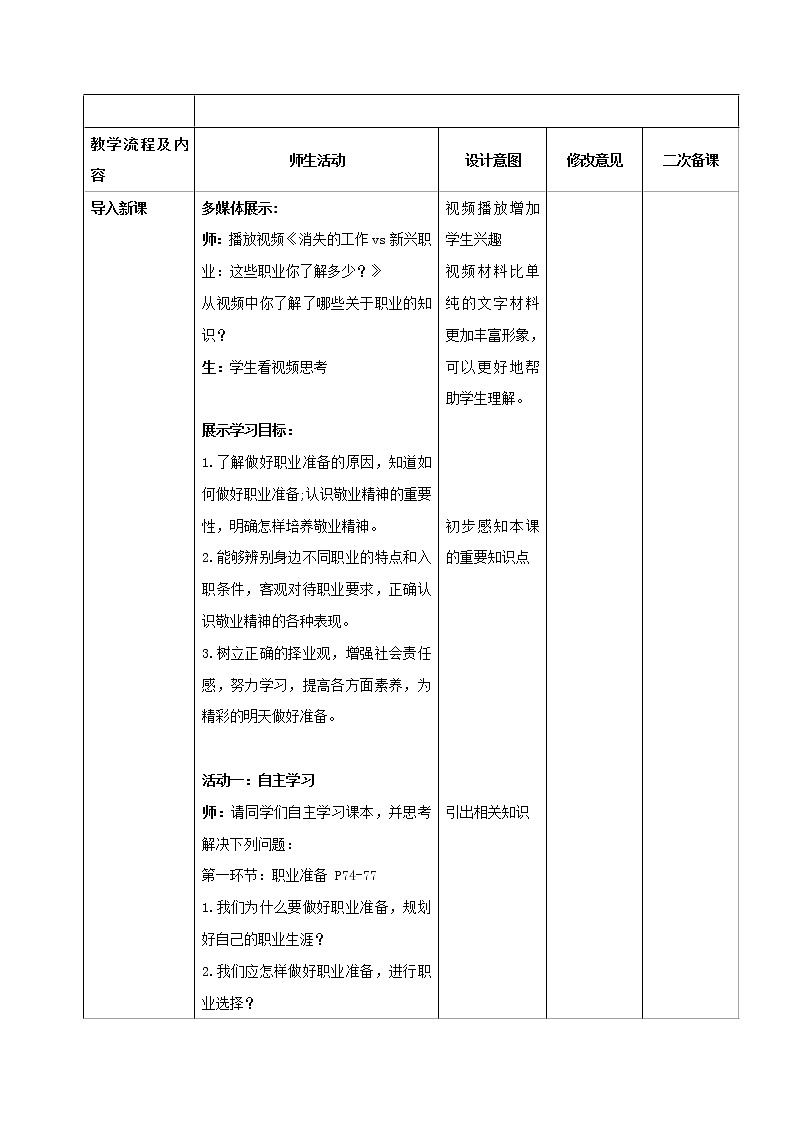 2021-2022学年九年级下册  6.2 多彩的职业（教案）第2页