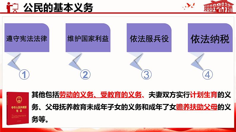 4.1公民的基本义务课件2021-2022学年部编版道德与法治八年级下册第4页