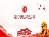4.1公民的基本义务课件2021-2022学年部编版道德与法治八年级下册
