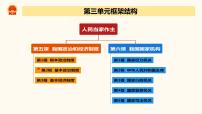 初中政治 (道德与法治)人教部编版八年级下册基本政治制度集体备课ppt课件