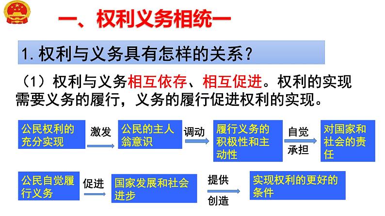 4.2依法履行义务课件2021-2022学年部编版道德与法治八年级下册第4页