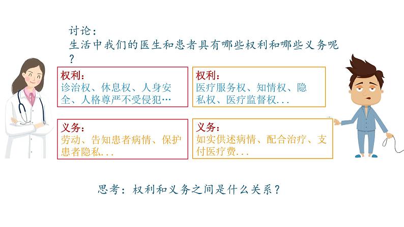 4.2依法履行义务课件2021-2022学年部编版道德与法治八年级下册第8页