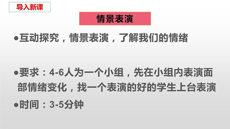 4.1 青春的情绪 课件2021-2022学年部编版道德与法治七年级下册第1页