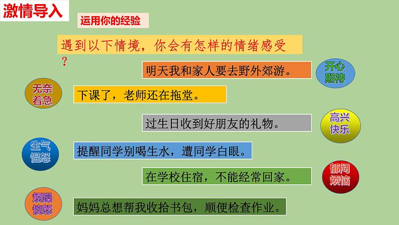 4.1青春的情绪课件2021-2022学年部编版道德与法治七年级下册03