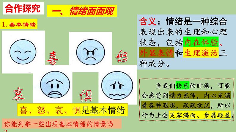 4.1青春的情绪课件2021-2022学年部编版道德与法治七年级下册05