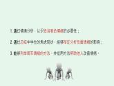 部编版七年级下册道德与法治《情绪的管理》课件PPT