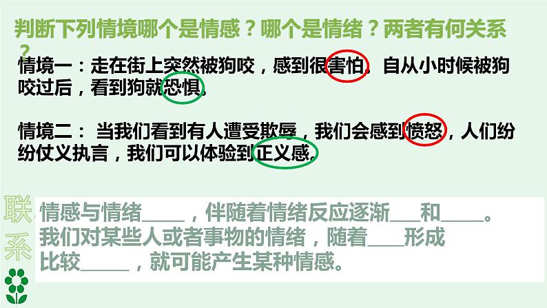 部编版七年级下册道德与法治《我们的情感世界》课件PPT第4页