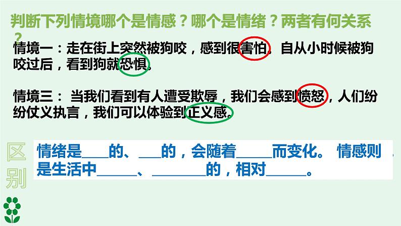 部编版七年级下册道德与法治《我们的情感世界》课件PPT第5页