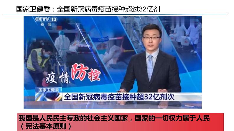 5.2根本政治制度课件2021-2022学年部编版道德与法治八年级下册第1页