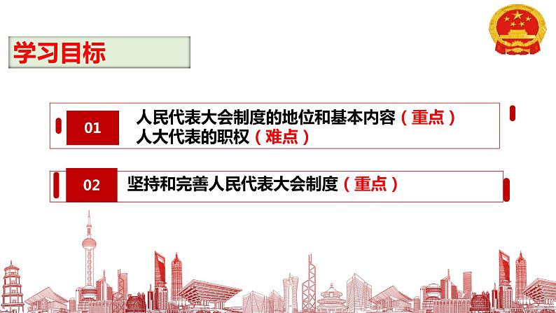 5.2根本政治制度课件2021-2022学年部编版道德与法治八年级下册第4页