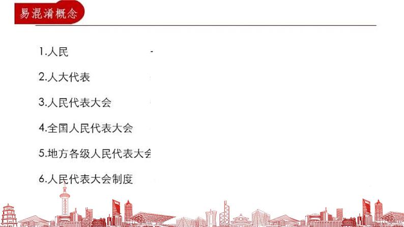 5.2根本政治制度课件2021-2022学年部编版道德与法治八年级下册第8页